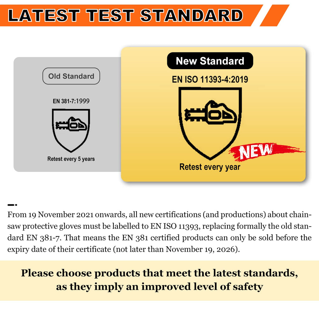 Intra-FIT Chainsaw Gloves Multi-Layer Protection on Left Hand, Safety Forestry Work Gloves in Water Resistant Cowgrain Leather, Class 2, Latest Standard EN ISO 11393-4, EN 388: 3132X