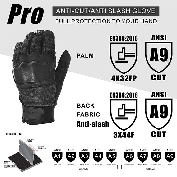 Intra-FIT Police Search Gloves with Knuckle Protection – Intra