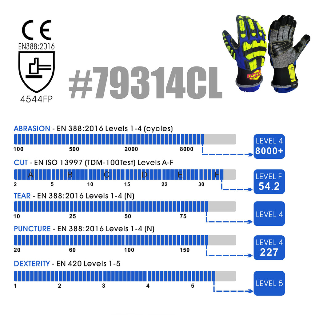 Intra FIT Heavy duty Rescue Extrication Glove Impact Protection Supe intra-fit-heavy-duty-rescue-extrication-glove-impact-protection-supe